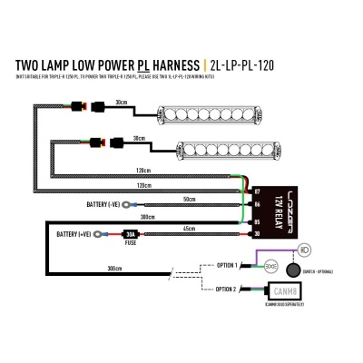 Lazer Lamps Kabelsatz Duo für TripleR + Linear,...