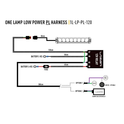 Lazer Lamps Kabelsatz Single für TripleR + Linear,...