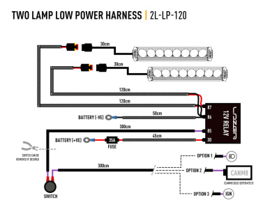 Lazer Lamps Kabelsatz Duo für TripleR + Linear,...