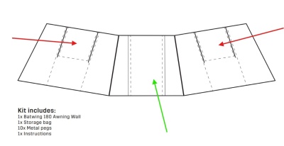Rhino Rack Seitenteil-Kit für Batwing Markise 180...