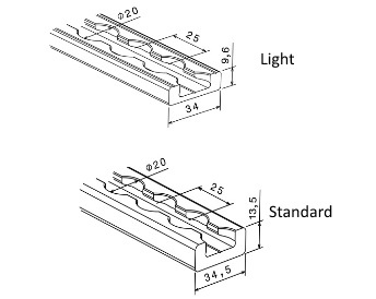 Zurrschiene / Systemschiene Alu vierkant Standard (34,5x13,5 mm)