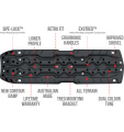 Anfahrhilfe TRED Boards Pro (Paar)